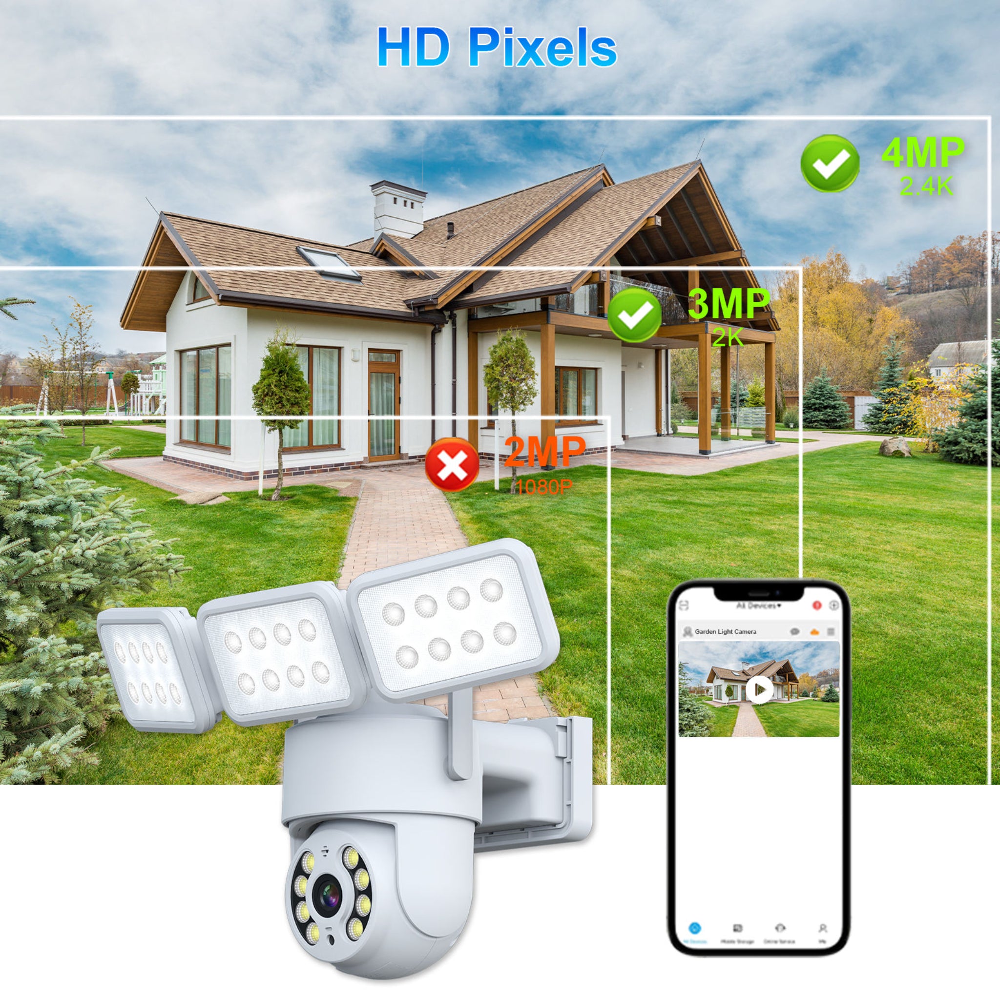 Luminex TriBeam Guardian Outdoor Camera